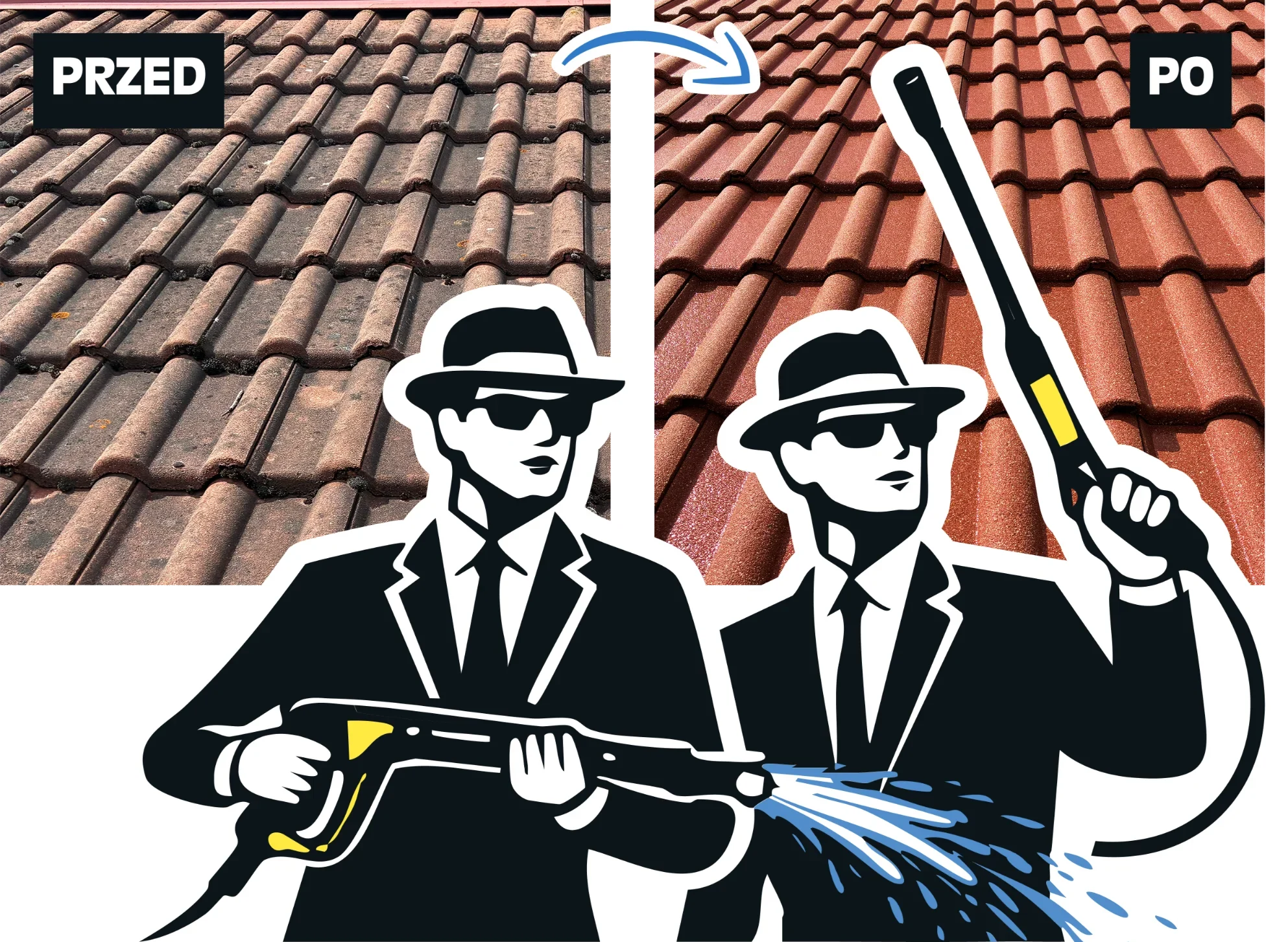 Operatorzy z pistoletem ciśnieniowym obok dachu widocznego przed i po myciu – Mycie dachu